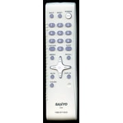 SANYO GXBA (p/n: 6450750984) TV Remote Control (new)