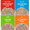 thumbnail image 4 of The Andersons Lawn Program | Full Season Fertilizer Program | Covers up to 5,000 sq ft, 4 of 6