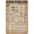 thumbnail image 1 of Metal Knowledge Signs Sewing Process Description Poster Plaque Sewing Knowledge Aluminum Sign Wall Decor For School Club Home Kitchen Infographic Gift For Women Men 8x12 Inch, 1 of 6