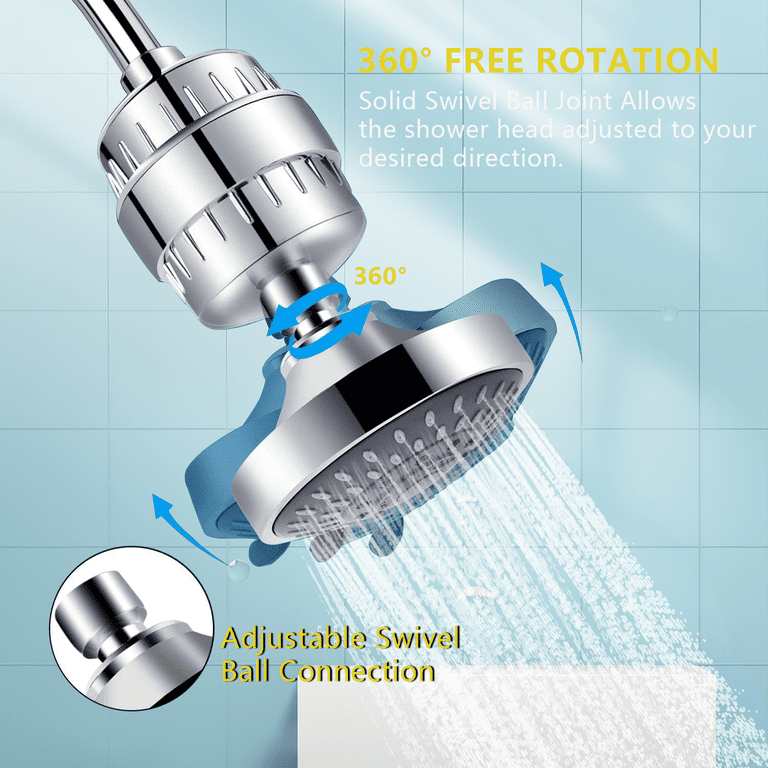 8-Inch Filtered Shower Head With 18-Stage Filter - High Pressure, Reduces Chlorine & Hard Water