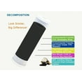 thumbnail image 4 of 4 Omni TO1-DS Compatibl Whole House 5 Micron Water Filter Cartridge Carbon Block, 4 of 5