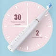 thumbnail image 4 of Toothbrush With 2 Brush Heads , 5 Modes Toothbrush For Adults , Travel Rechargeable Power Toothbrush With Timer, 4 of 8