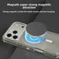 thumbnail image 5 of For iPhone 17 Pro Transparent Phone Case Compatible with MagSafe, Triple Layer Magnetic Charging Case, Heavy Duty Shockproof and Drop-Proof Phone Case, Crystal Gray, 5 of 5