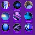thumbnail image 4 of Small Flashlight, Blacklight Flashlight LED Mini Ultraviolet Torches, USB Black Light Zoomable Detector for Dog Cat Pet Urine, Stain,Bed Bugs, 4 of 5