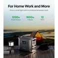 Dabbsson DBS1700B 1700Wh Battery for Power Station DBS1300 Solar Generator