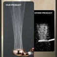 thumbnail image 6 of Turbocharged Shower Head 3 Mode High Pressure Adjustable Filter Spray Nozzle Water Saving Home Shower Head Bathroom Accessories (White Gold), 6 of 7