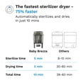 thumbnail image 2 of Esterilizador y secador de biberones Baby Brezza SuperQuick para 8 biberones, 2 of 9