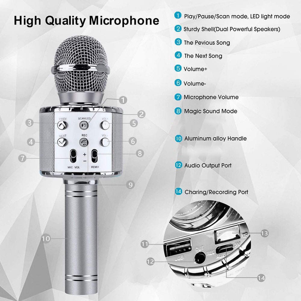 Home Microphone Wireless Microphone BuiltIn Audio Integrated