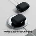 thumbnail image 4 of Compatible with AirPods Pro 2 Case 2022, Full Protective Hybrid Silicone for AirPods Pro 2nd Generation Case, Front LED Visible Skin Cover, 4 of 15