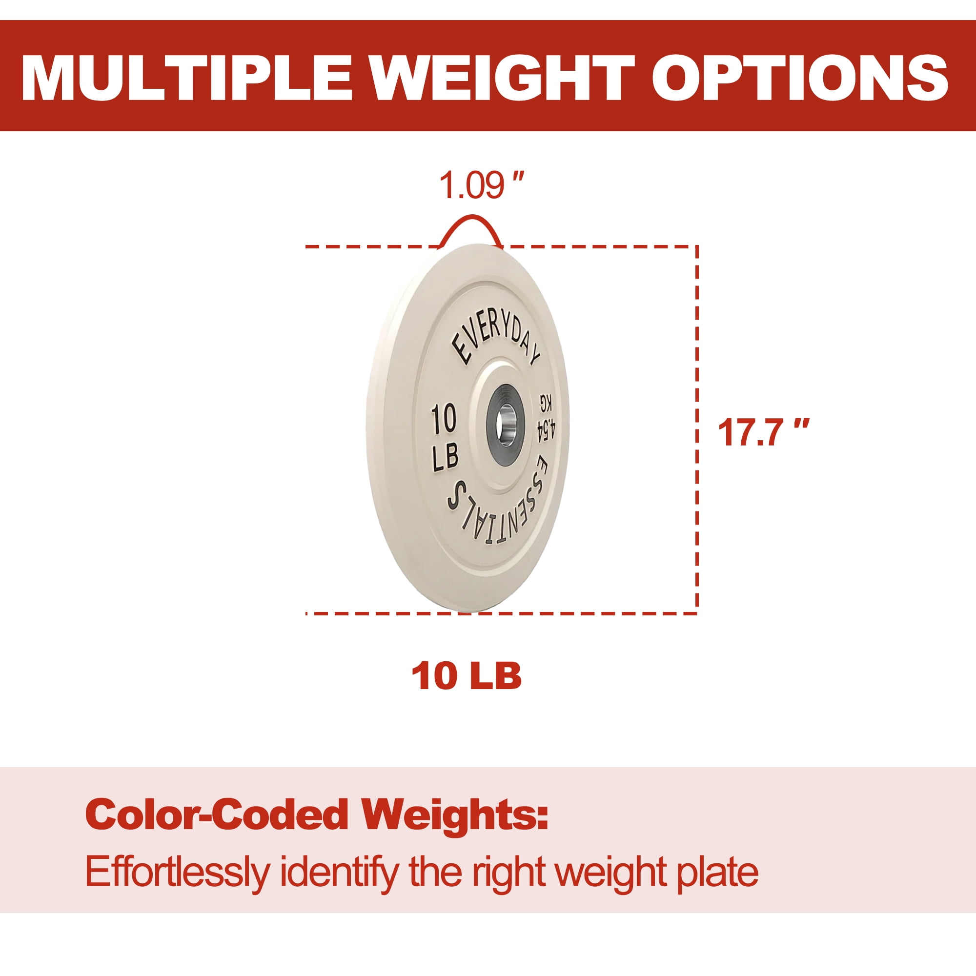 FlexWave 2-Inch Olympic Bumper Weight Plate，with Steel Hub, Multicolored, Multiple Sizes，Single & Pair, for Strength Training & Home Gym
