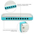 thumbnail image 3 of D Key Harmonica, Long Service Life Blues Harmonica, Compact Structure Waterproof Bendeis Harp for Musical Beginners White,Blue,Orange,Red,Black, 3 of 7