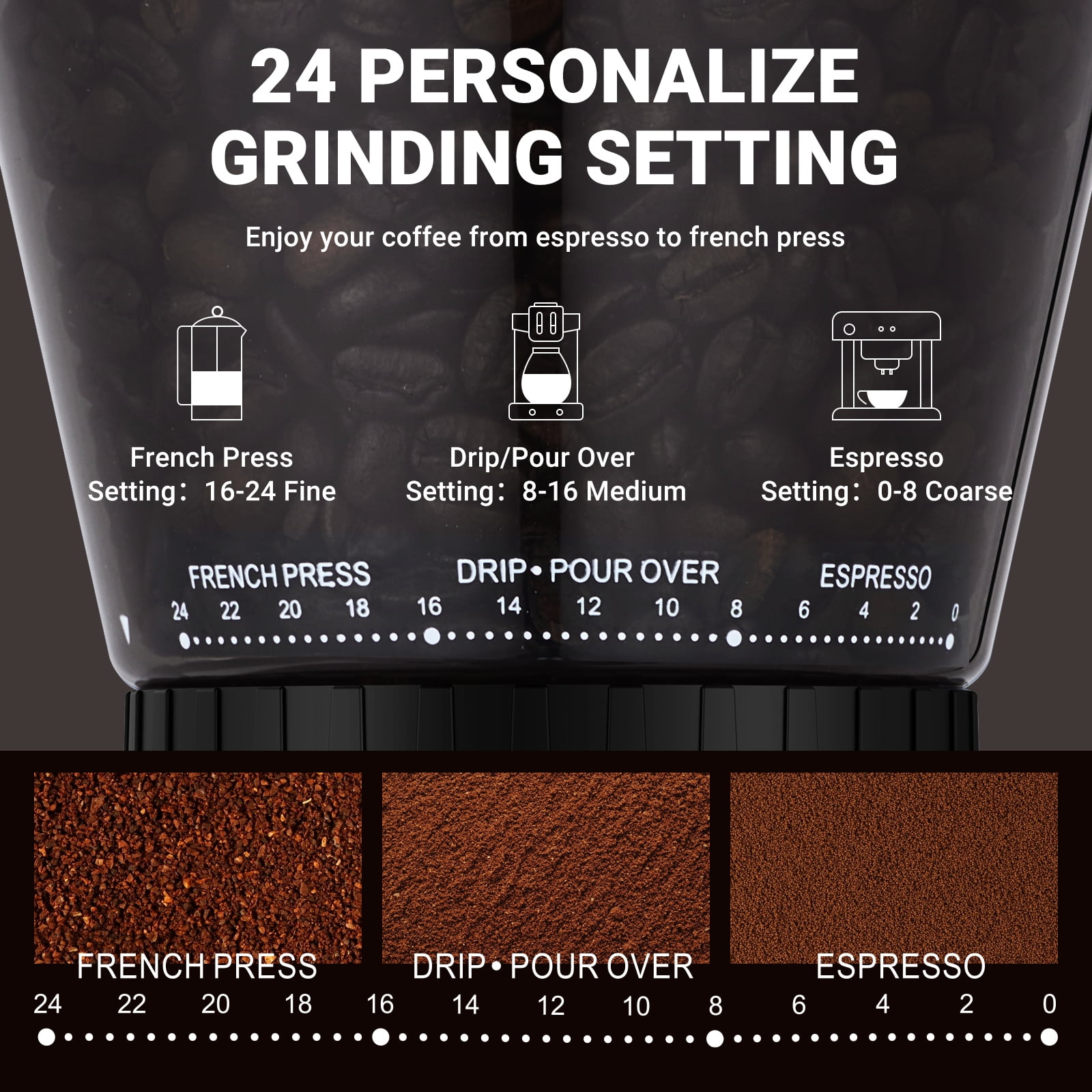 Sunmaki Electric Burr Coffee Grinder, 24 Grind Settings, LED Control Panel, Anti-Static Design, Silver