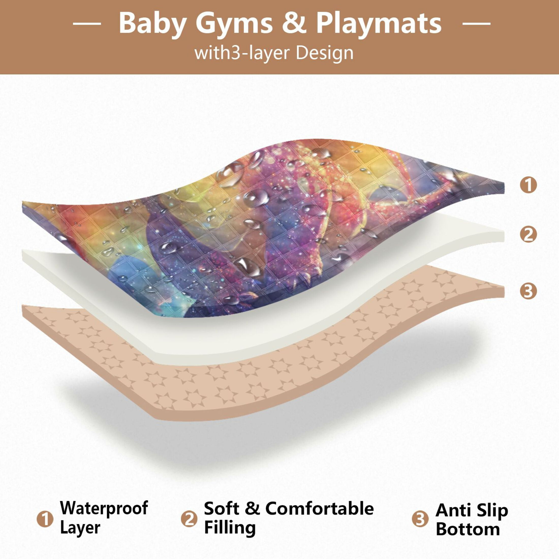 WOBOGO Colorful Dragon Baby Baby Playmats Extra Large Waterproof Rollable Activity Pads for Toddlers 50×50inch