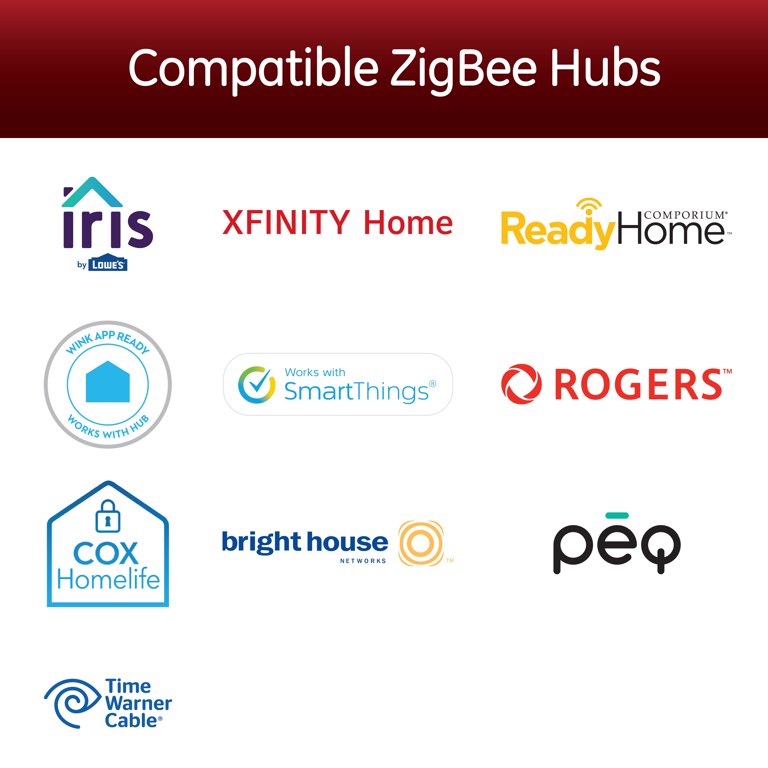 Echo Show Alexa Work With Cox Homelife How To Play Music On Alexa