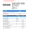 thumbnail image 2 of Fuel Injector O-Ring Kit - Compatible with 1990 - 1996, 2001 - 2003, 2008 - 2010 Dodge Dakota 1991 1992 1993 1994 1995 2002 2009, 2 of 2