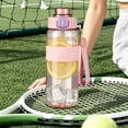 thumbnail image 2 of Sports Water Bottle with Straw and Spout Lid, Leakproof BPA Free Toxic Free Plastic Sports Bottle for Gym, Hiking, School, Travel,Multiple Occasions, 2 of 6