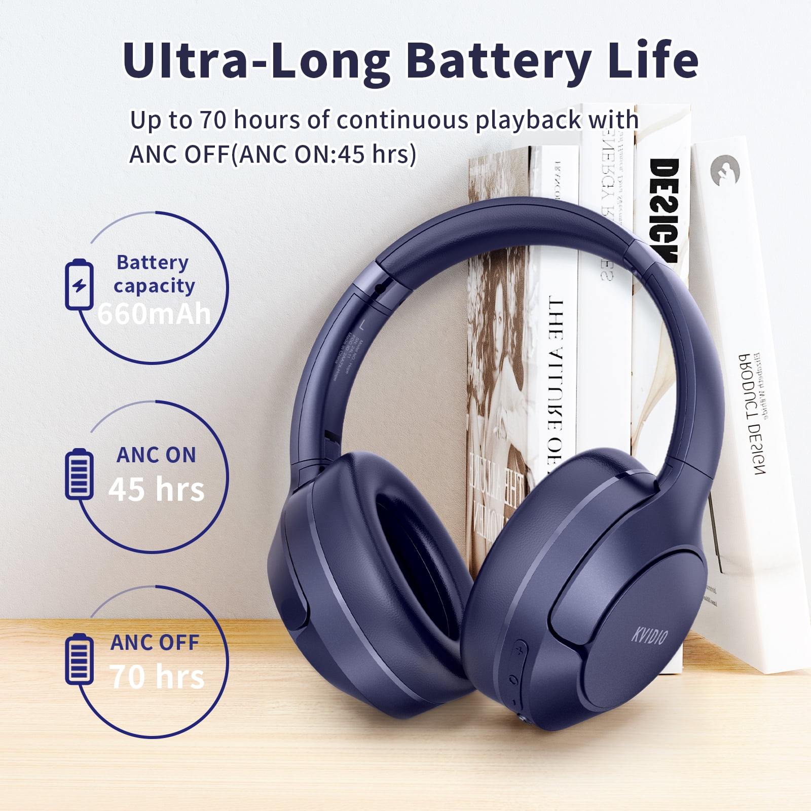 KVIDIO Active Noise Cancelling Headphones with Microphone, Deep Bass, 70H Running Time - Blue