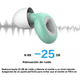 thumbnail image 3 of 2pcs Tapones Dormir Para Oídos Con Reducción De Ruido 25db Malubero Verde, Blanco, 3 of 5