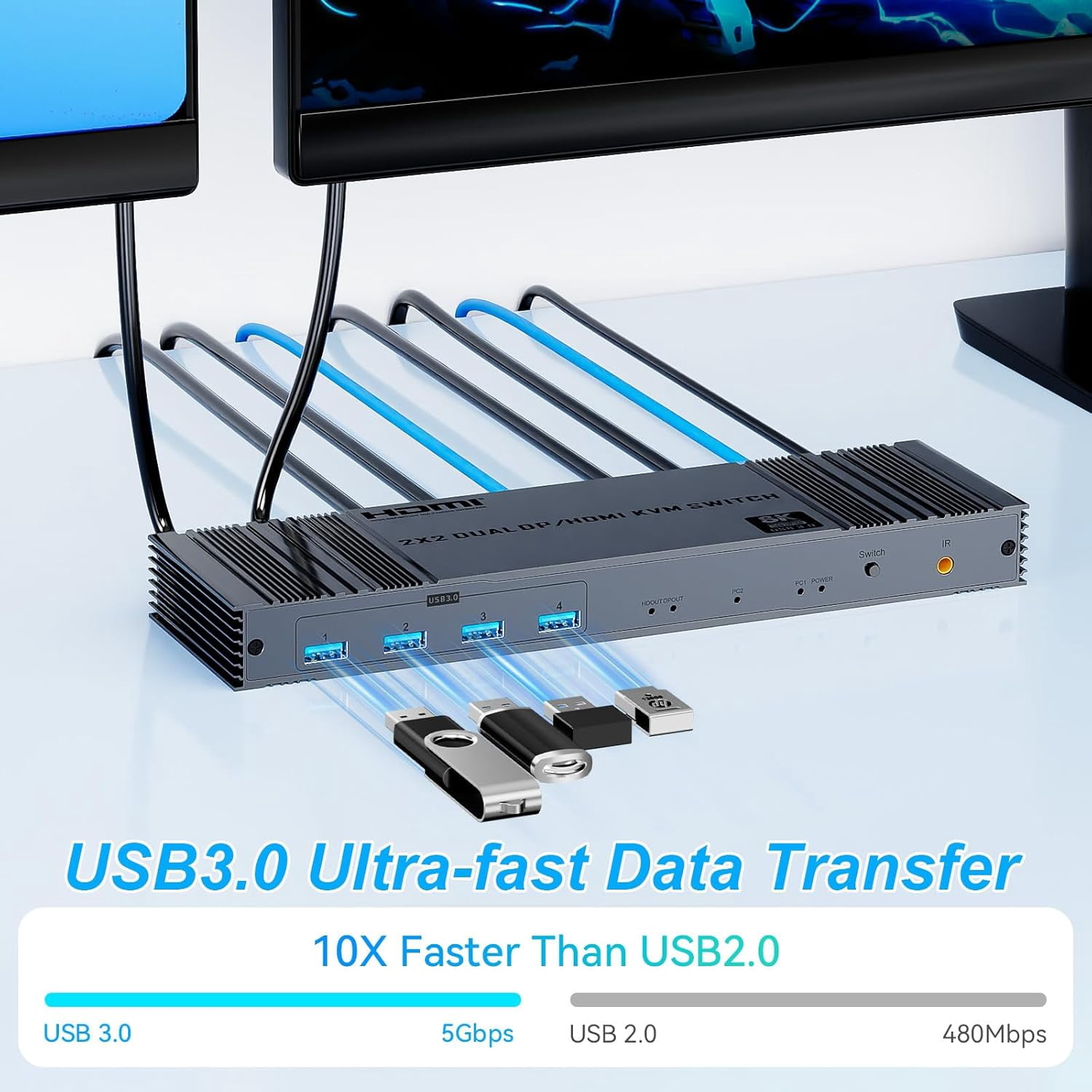 8K Dual HDMI KVM Switch 2 Monitors 2 Computers 8K@60Hz/4K@144Hz,Support 2 Computer Dual Monitors and 4 USB 3.0 Devices,Share Keyboard Mouse Printer with IR Controller