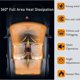 thumbnail image 4 of Car Windshield Heater, Portable Car Cooler, with 360-Degree Rotating Stand Car Heater Cigarette Lighter, 4 of 5