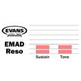 thumbnail image 3 of Evans REMAD Resonant Bass Drum Head 24 Inch, 3 of 4