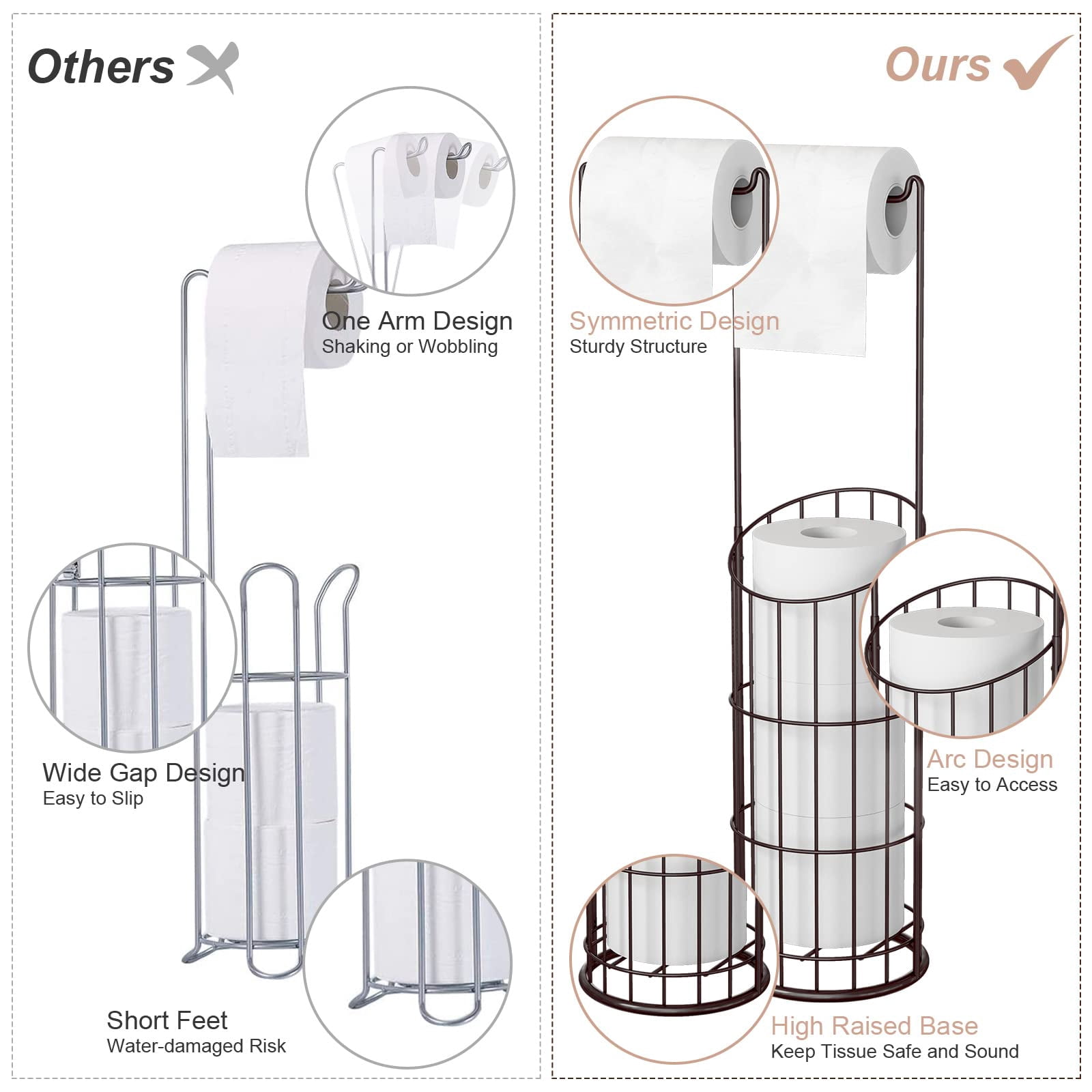 SunCleanse Freestanding Toilet Paper Holder with Storage for 4 Rolls, No Installation Needed,Warm Brown Finish Bathroom Organizer