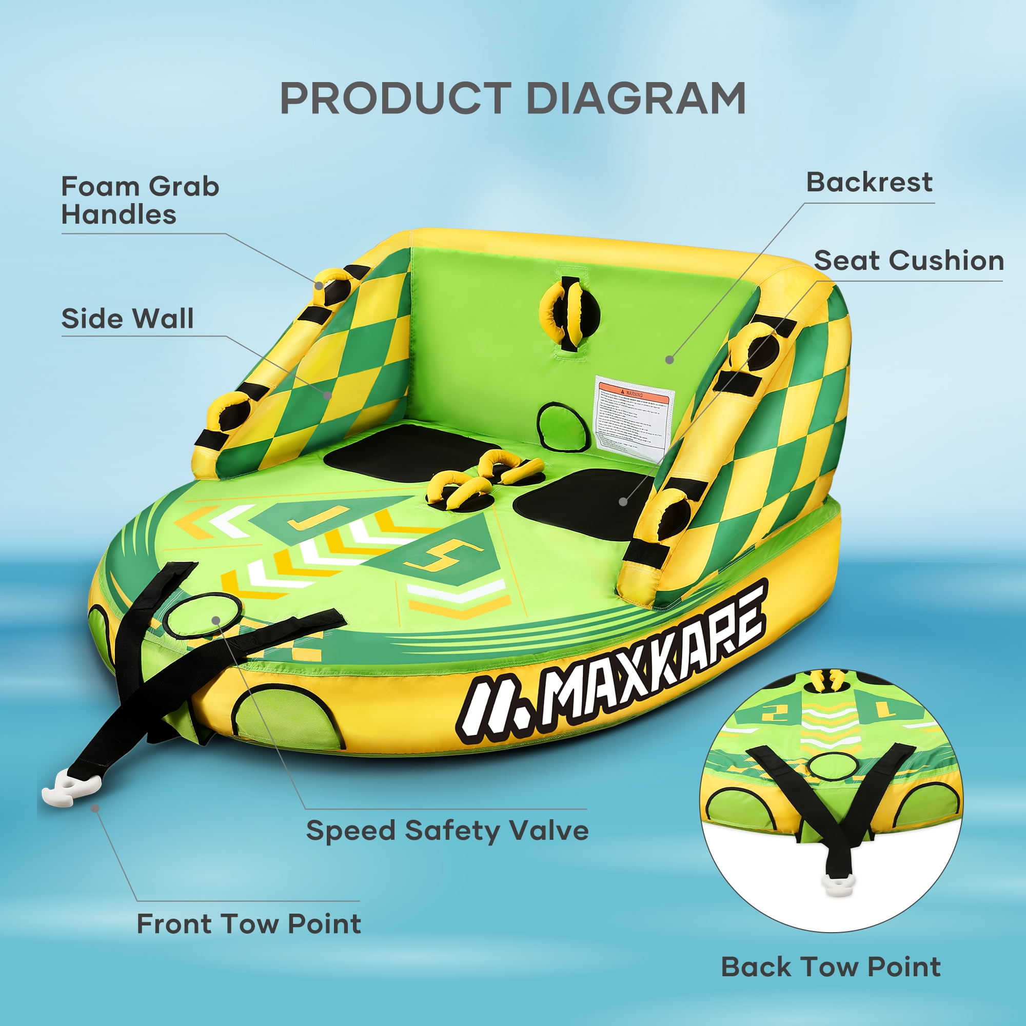 Buy Maxkare Inflatable Towable Tube for Boating, Waterskiing Towables