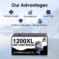 thumbnail image 4 of Cartuchos de tinta DOUBLE D Maxify 1200 compatibles con Canon PGI-1200XL, 4 of 9