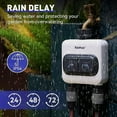 thumbnail image 4 of RAINPOINT 2 Outlets WiFi Sprinkler Timer, Automatic Water Garden Irrigation System, 2.4GHz Wi-Fi App Controlled, Bundle with LCD Display Hub, 4 of 6