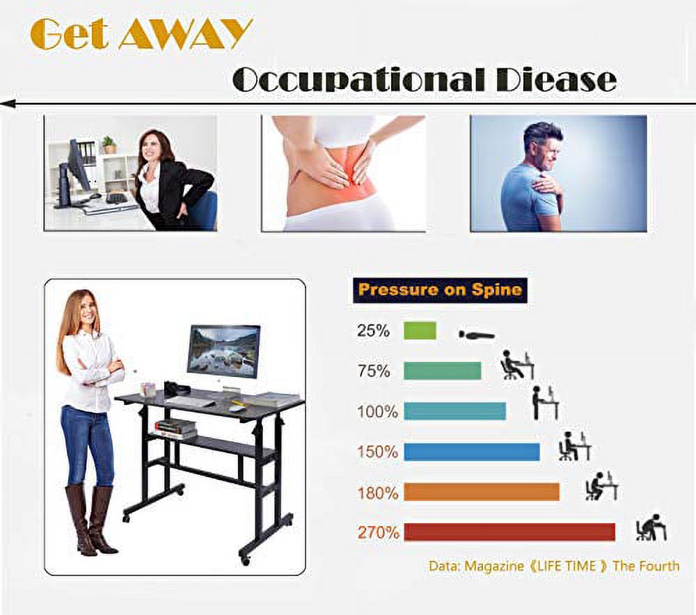 AIZ Mobile Standing Desk, Adjustable Computer Desk Rolling Laptop Cart on Wheels Home Office Computer Workstation, Portable Laptop Stand Tall Table for Standing or Sitting, Black, 39.4" x 23.6" - image 3 of 8