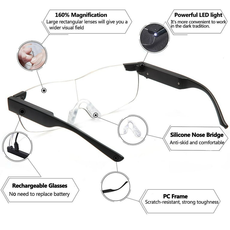 OuShiun Magnifying Glasses with LED Light USB Rechargeable Magnifier Eyeglasses for Close Work Reading Hobbies Crafts (Black 1.6X)