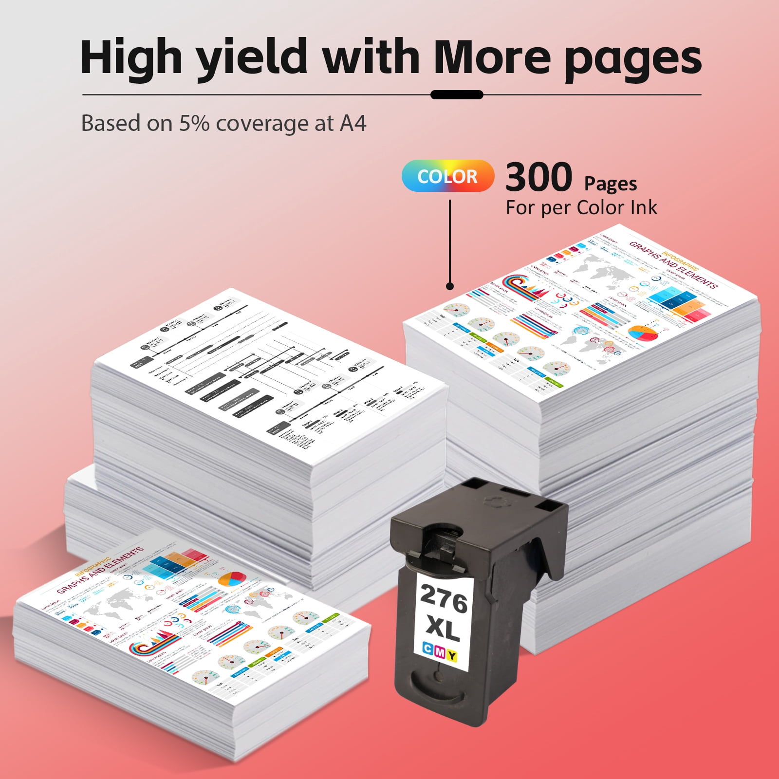 275XL Printer Ink Compatible for Canon Ink PG275XL and CL276XL 275XL Ink Cartridge for PIXMA TS3522 TS3722 (2x Tri-Color)