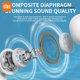 thumbnail image 5 of Auriculares Bluetooth Xiaomi A18 Pro con control de pantalla táctil, auriculares deportivos impermeables, batería de larga duración, auriculares inalámbricos, 5 of 5