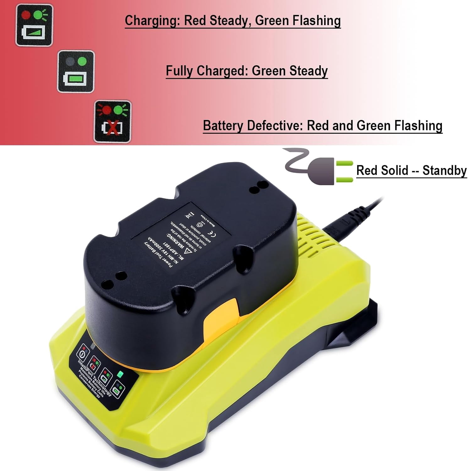 Compatible with Ryobi 18V Battery Charger, P117 Rapid Charger Compatible with Ryobi 12V-18V ONE+ Lithium, NI-CD & NI-MH Battery PBP2005 PBP002 PBP005 PBP006 P193 P108 P103 P102 P100