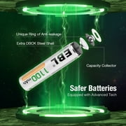 EBL AAA Rechargeable Batteries 1100mAh for Camera Toys Flashlight, Nimh, Triple a Batteries, 8-Pack
