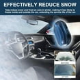 thumbnail image 2 of Electromagnetic Car Snow Removal Device,New Solar Drive Snows Removal for Cars,Anti-Freeze Electromagnetic Car Potable Snows Efficient Removal Device,Practical Winter Gifts for Drivers, 2 of 10