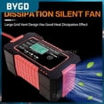 thumbnail image 1 of Smart Charger Universal Portable Motorcycle Car Battery Charger 12v 6a Lead-acid Storage Charge Car Accessories Repair TypeEUUnited States He Qiyong unisex, 1 of 1