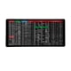 thumbnail image 1 of Thick Large Size Key Super Large -slip Keyboard Pad - With Office Software Shortcuts Pattern, 1 of 1