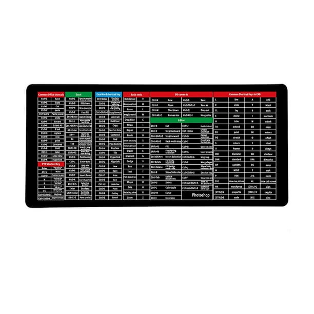 Thick Large Size Key Super Large -slip Keyboard Pad - With Office Software Shortcuts Pattern
