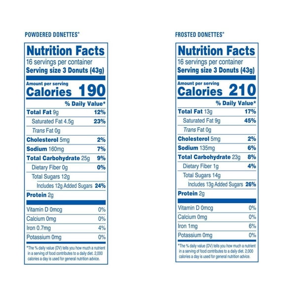 Hostess Donettes Variety Pack Donuts, Snack Size, 1.5 oz., 32 pk.