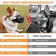 thumbnail image 3 of Máscara de nailon suave para perros negra M, 3 of 5