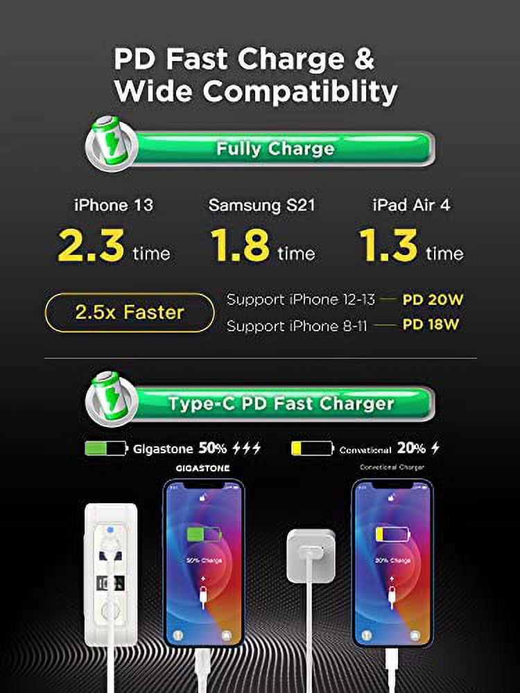 Gigastone 4-in-1 10000mAh Qi Wireless Portable Charger 20W Wireless Power Bank GS-QP-10200W-R