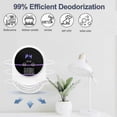 thumbnail image 3 of Odor Eliminator - Strong Odor Removal Air Ionizers Suitable for Home, Pets,Toilet,Wardrobe, Bedroom,Kitchen, Smoke Eu Plug, 3 of 5