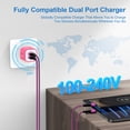 thumbnail image 4 of Type C Charger Fast Charging, Dual Port Charger Block with 2pcs USB C Cable 10FT, USB C Block Wall Charger Adapter Plug Charger Station w/ Type C Charging Cable Compatible for iPhone, Android, Pink, 4 of 7