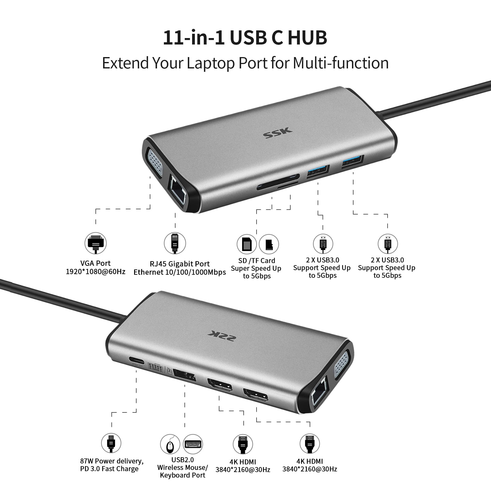SSK USB-C Triple Display Laptop Docking Station