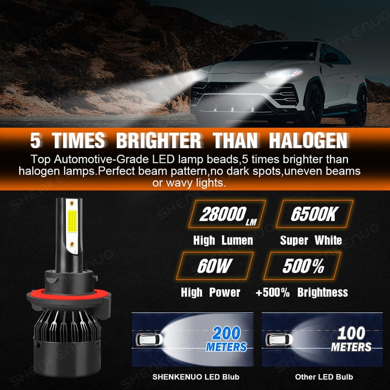 For Ford F250 F350 Super Duty 05-2019 LED Headlight+Fog Light+Turn