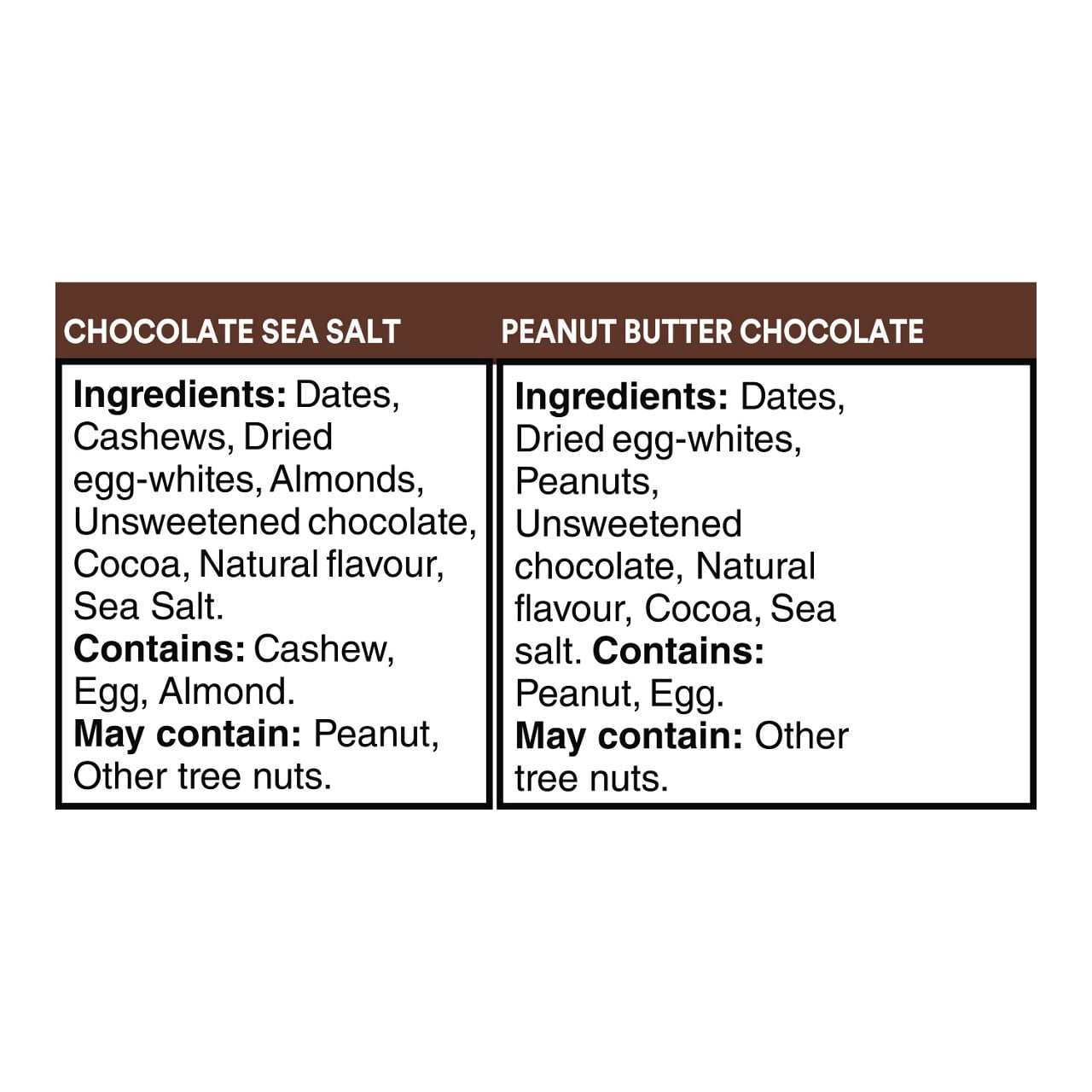 RXBAR® Minis Protein Bars Variety Pack 8 x 26 g, RX MINI'S 2FLVS
