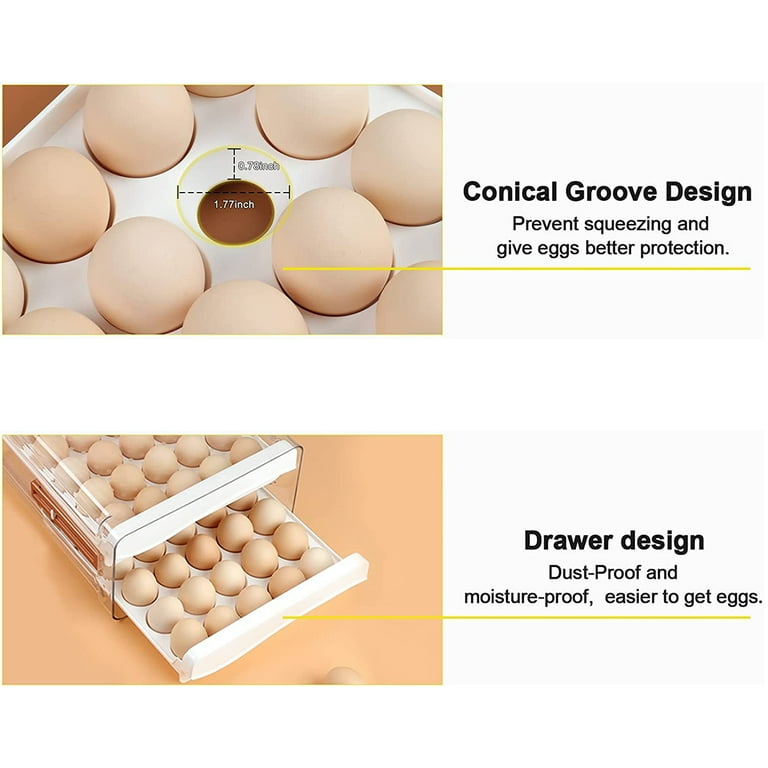 32 Egg Holder for Refrigerator, Large Capacity Egg Container for