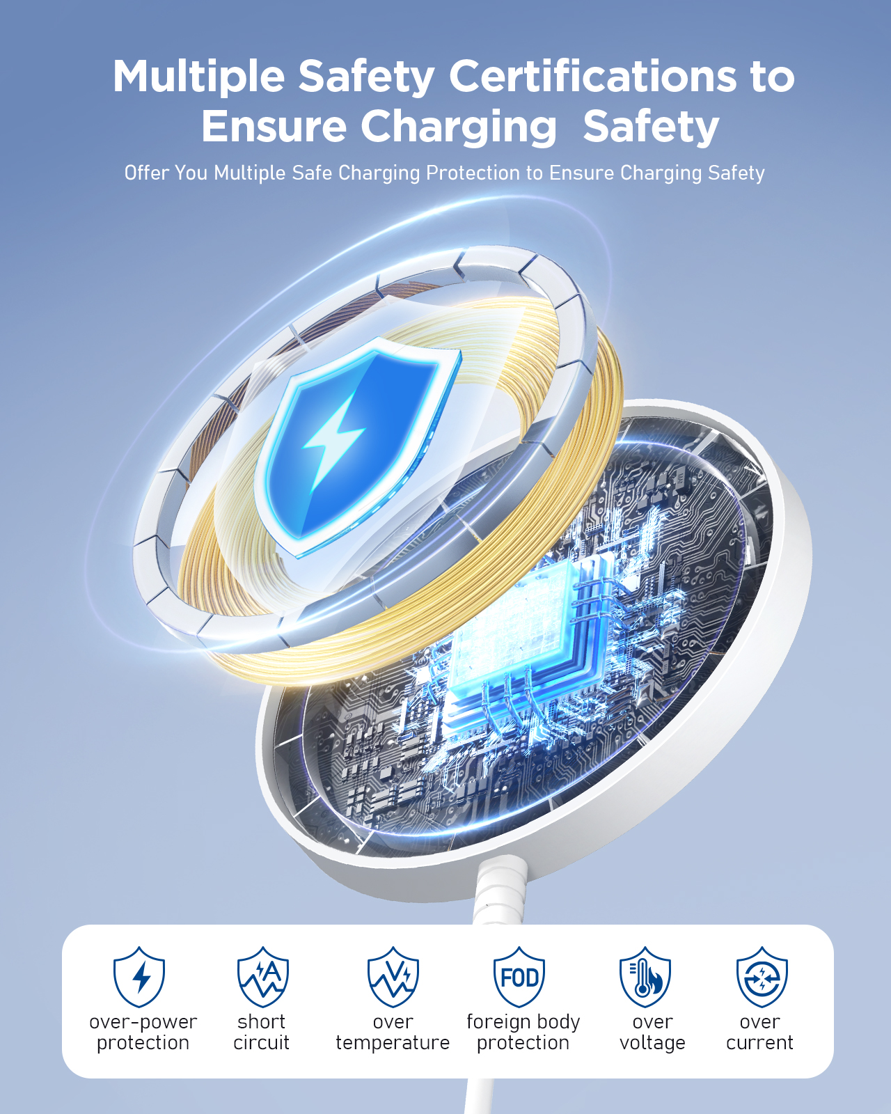 Etepehi Magnetic Wireless Charging Pad for iPhone photo 4
