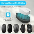 thumbnail image 4 of RUXAN Undetectable Mouse Mover, Mouse Jiggler usb for computer,Laptop,Mac, Wireless Mice, Automatic, Keeps PC Active, 4 of 8